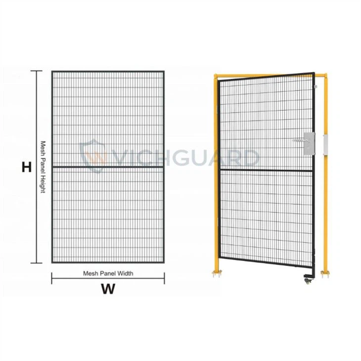 Cercado de seguridad industrial